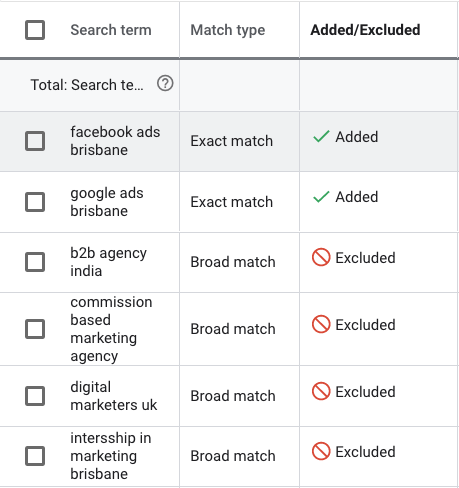 Google adwords hot sale negative keywords